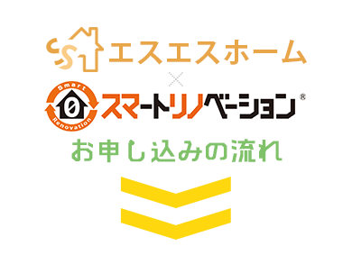 エスエスホーム×スマートリノベーション、お申込みの流れ